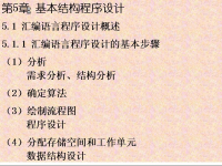 汇编语言程序设计 第1<font style='color:red;'>5</font>讲