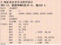 汇编<font style='color:red;'>语言</font>程序设计 第18讲