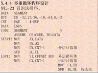 汇编<font style='color:red;'>语言</font>程序设计 第20讲