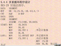 汇编语言程序设计 第21讲