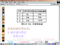 计算机操作<font style='color:red;'>系统</font> 第29讲