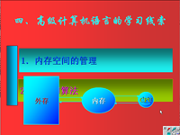 <font style='color:red;'>面向对象程序设计</font> 第04讲 第一章 引言4