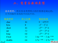 面向对象程序设计 第14讲 第二章 <font style='color:red;'>语言</font>基础5