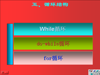 面向对象程序设计 第<font style='color:red;'>2</font><font style='color:red;'>2</font>讲 第三章 结构化程序设计4