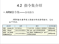 吉林大学 《嵌入式<font style='color:red;'>系统</font>结构》 第10讲