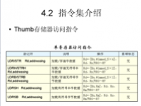 吉林大学 《嵌入式<font style='color:red;'>系统</font>结构》 第11讲