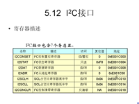 吉林大学 《嵌入式系统结构》 第27讲