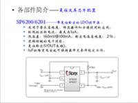 吉林大学 《嵌入式系<font style='color:red;'>统</font>结构》 第39讲