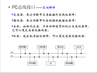 吉林大学 《嵌入式系统结构》 第4<font style='color:red;'>2</font>讲