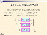 吉林大学《数字逻辑》20 第四章 同步时序 逻辑电路2