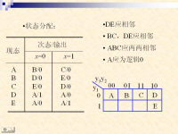 吉林大学《数字逻辑》32 第四章 同步时序 逻辑电路14