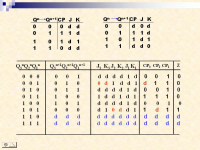 吉林大学《数字逻辑》37 第五章 异步时序逻辑电路<font style='color:red;'>5</font>