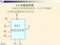 吉林大学《数字逻辑》45 第六章 采用中、大规模集成电路的逻辑设计4