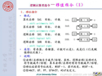 吉林大学《微机原理及汇<font style='color:red;'>编</font>语言》15 第二章 8080指令系统10