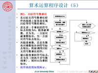 吉林大学《微机原理及汇编语言》23 第三章 汇编语言程序设计5