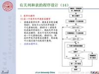 吉林大学《微机原理及汇编语言》32 第三章 汇编语言程序设计14