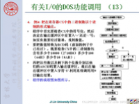 吉林大学《微机原理及汇编语言》3<font style='color:red;'>5</font> 第三章 汇编语言程序设计17