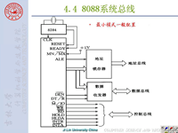 吉林大学《微机原理及汇编语言》40 第四章 8088的总线操作和时序4