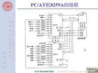 吉林大学《微机原理及汇编语言》66 第八章 并行接口芯片10