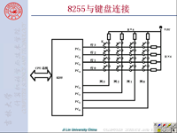 吉林大学《微机原理及汇编语言》72 第八章 并行接口芯片16