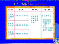 吉林大学《微机原理及应用》11 第四章 汇编语言程序设计2