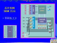 吉林大学《微机原理及应用》16 第五章 存储器系统4