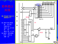 吉林大学《微机原理及应用》28 第六章 输入<font style='color:red;'>输出</font>和中断技术2