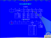 吉林大学《微机原理及应用》51 第七章 常用数字接口电路8