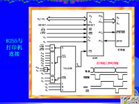 吉林大学《微机原理及应用》53 第七章 常用数字接口电路1<font style='color:red;'>0</font>