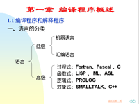 吉林大学《<font style='color:red;'>编</font>译原理》01 第一章 <font style='color:red;'>编</font>译程序概述