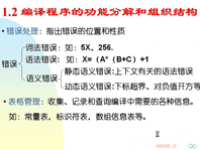 吉林大学《编译原理》02 第一章 <font style='color:red;'>编译程序概述</font>2