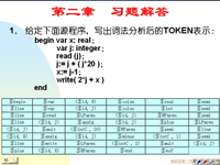 吉林大学《编译原理》13 第二章 习题解答