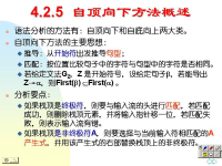 吉林大学《编译原理》21 第四章 <font style='color:red;'>文法</font>与语法分析7