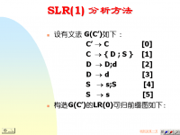 吉林大学《编译原理》29 第四章 文法与语法分析15