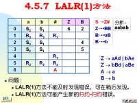 吉林大学《编译原理》34 第四章 文法与语法分析20