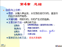 吉林大学《编译原理》36 第四章 文法与语法分析22