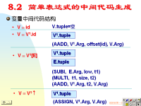 吉林大学《编译原理》55 第八章 中间代码生成2