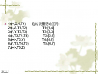 吉林大学《编译原理》64 第十章 目标代码生成2