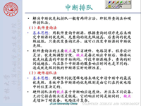 吉林大学《计算机接口技术》05 第二章 输入输出技术3