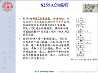 吉林大学《计算机接口技术》07 第二章 输入输出技术5