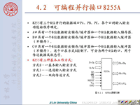 吉林大学《计算机接口技术》11 第四章 数据<font style='color:red;'>通信</font>方式及接口芯片2