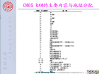 吉林大学《计算机接口技术》15 第四章 数据通信方式及接口芯片6