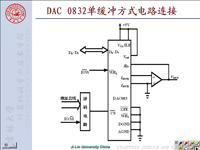 吉林大学《计算机接口技术》25 第六章 模拟通道及其接口3