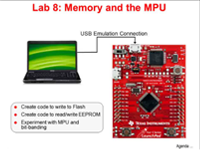 Tiva C <font style='color:red;'>launchpad</font>入门讲座第八课——实验8 FLASH