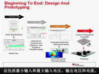 WEBENCH 电源架构设计工具概述（简短版本）