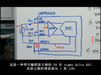 Engineer It - 如何根据数据表的噪声规格挑选运算放大器