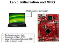 Stellaris <font style='color:red;'>launchpad</font>入门讲座第三课——实验三：配置时钟和控制GPIO