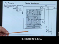 LM5023准谐振电流模式PWM控制器概述