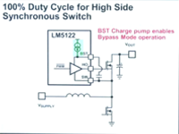 LM5122宽输入同步升压控<font style='color:red;'>制器</font>概述
