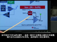 LM3296为3G、4G功率放大器<font style='color:red;'>供电</font>